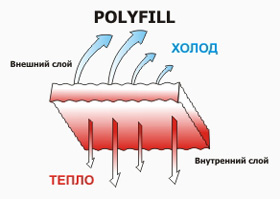 Polyfill.jpg Polyfill.jpg